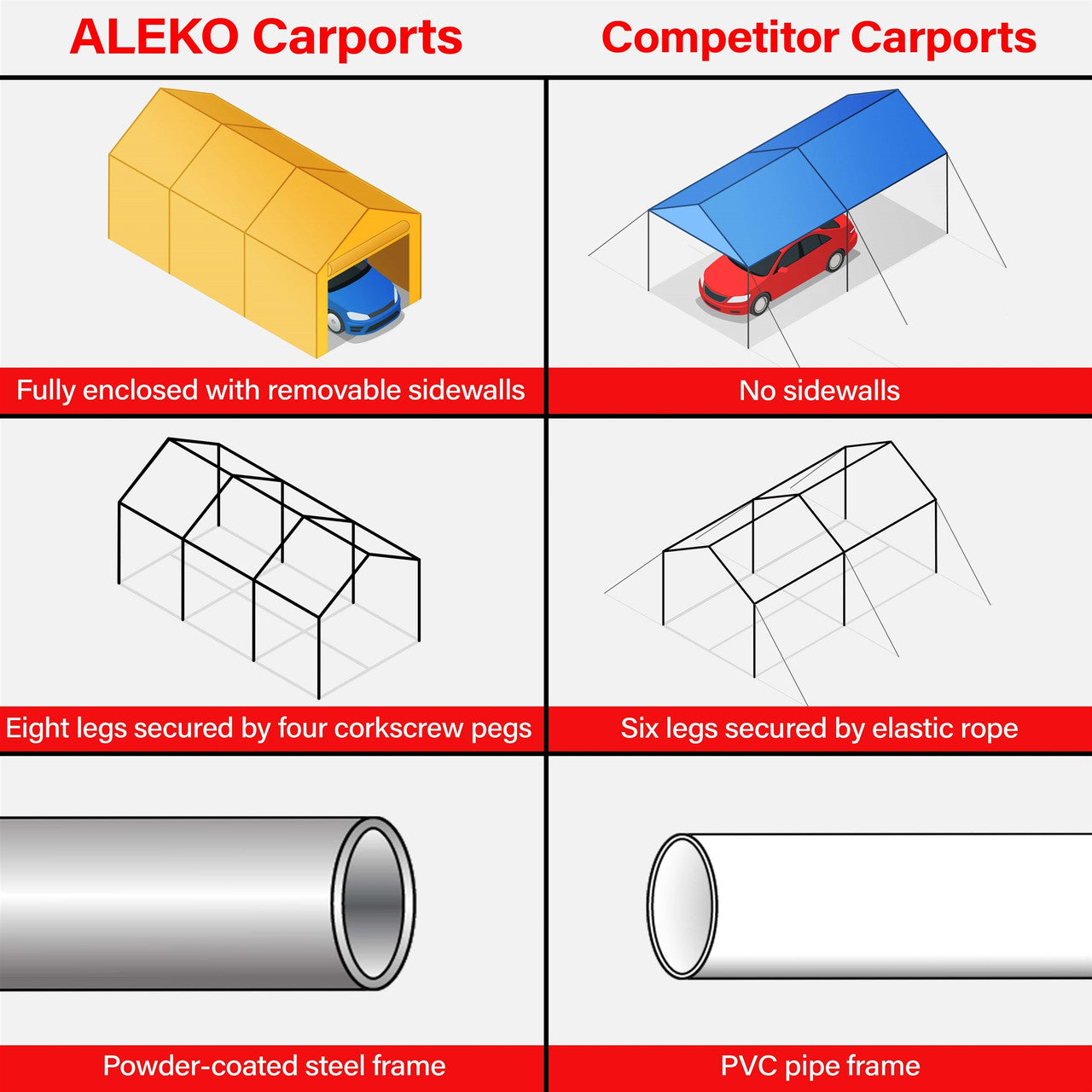 Heavy Duty Outdoor Canopy Carport Tent -  10 X 20 FT - Beige