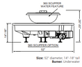 Load image into Gallery viewer, Fire On Water with copper 360° scupper - LP

