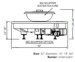 Fire On Water with copper 360° scupper - LP