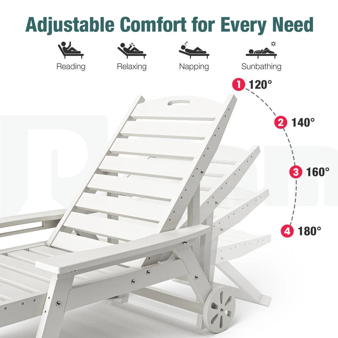 Pamapic 2 HDPE Chaise Lounges & Table Set